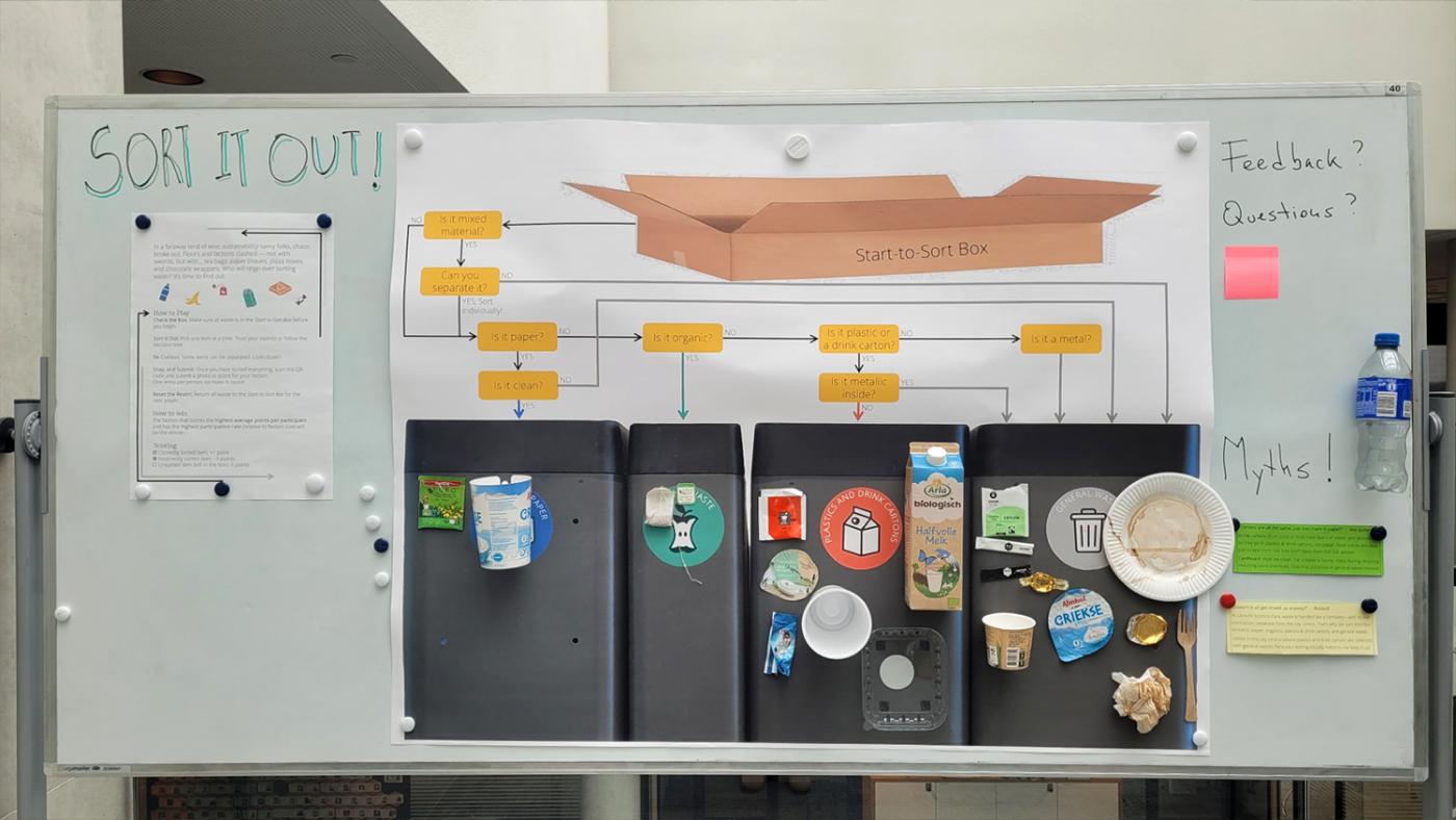De Sort it out! Game, bedacht door Claudia Stuckrath Alvarado