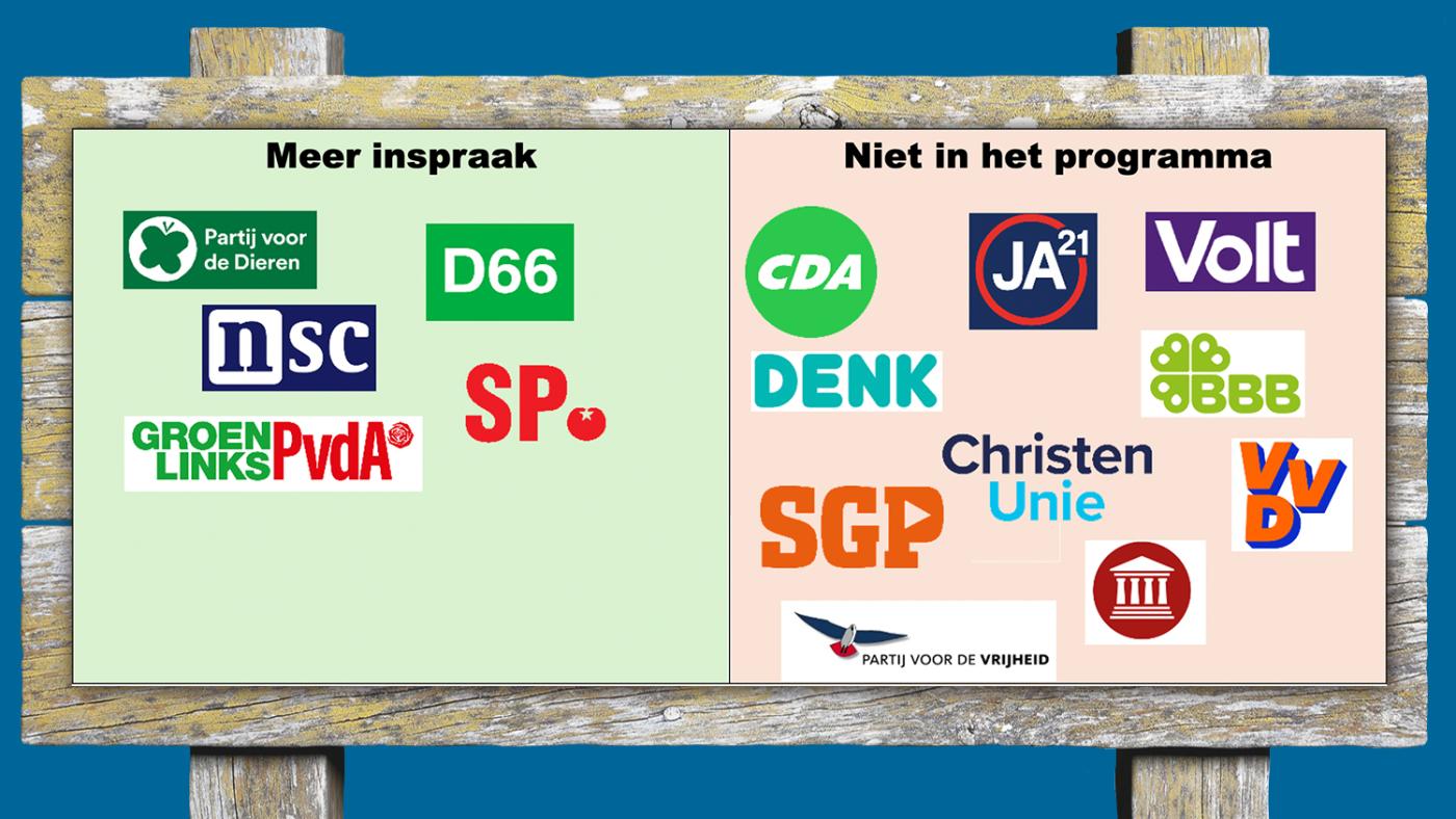 Verkiezingen 2025. Illustratie: HOP, DUB