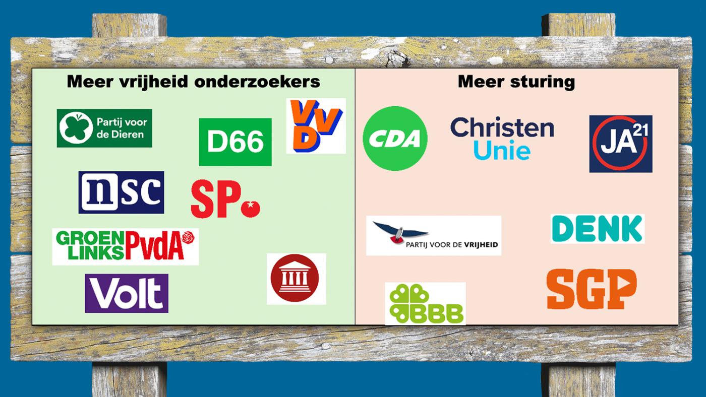 Verkiezingen 2025. Illustratie: HOP, DUB