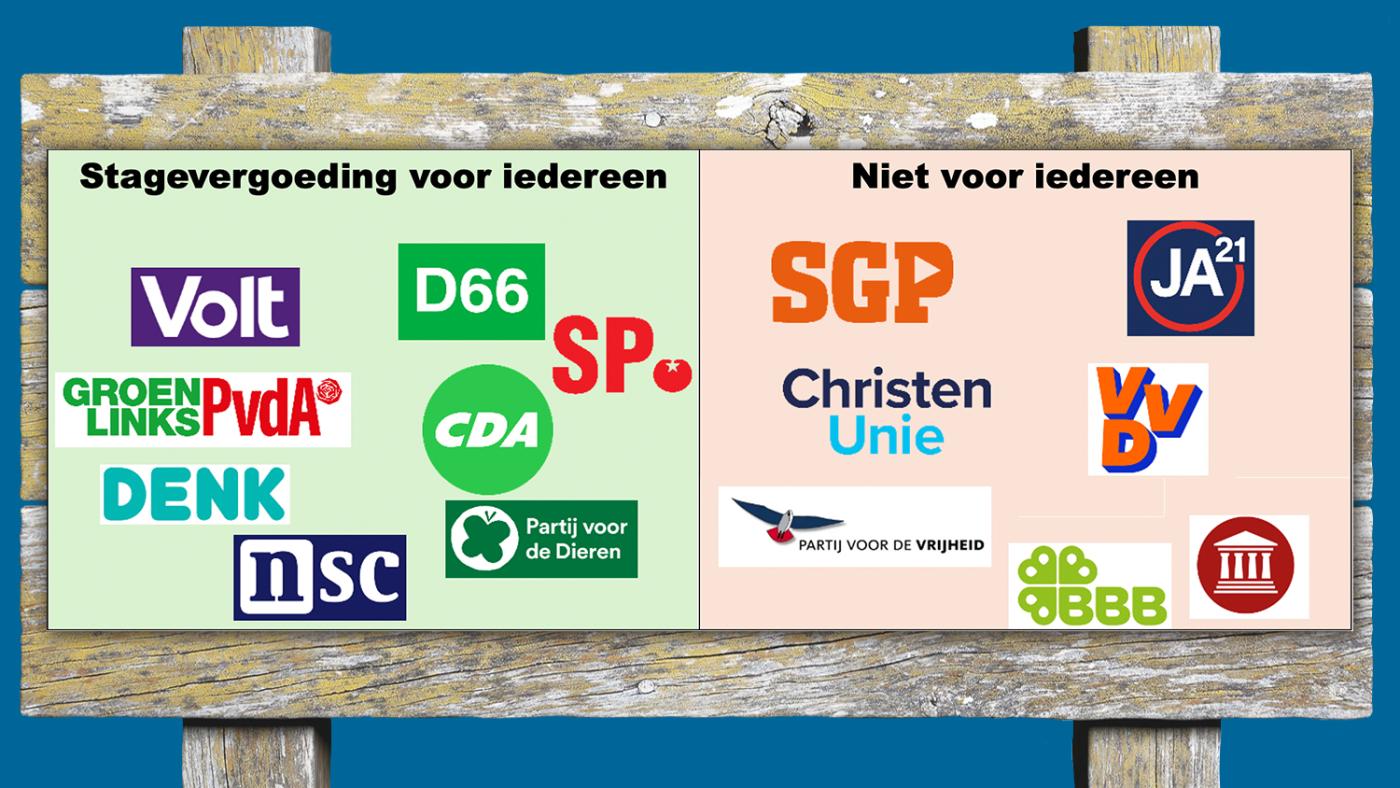Verkiezingen 2025. Illustratie: HOP, DUB