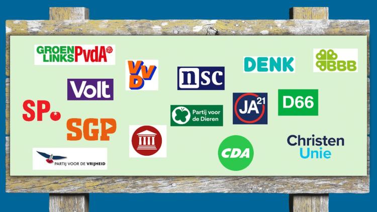 Hoe stemden de partijen 2025