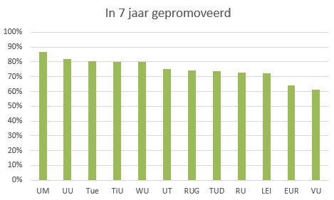 inzevenjaar.jpg