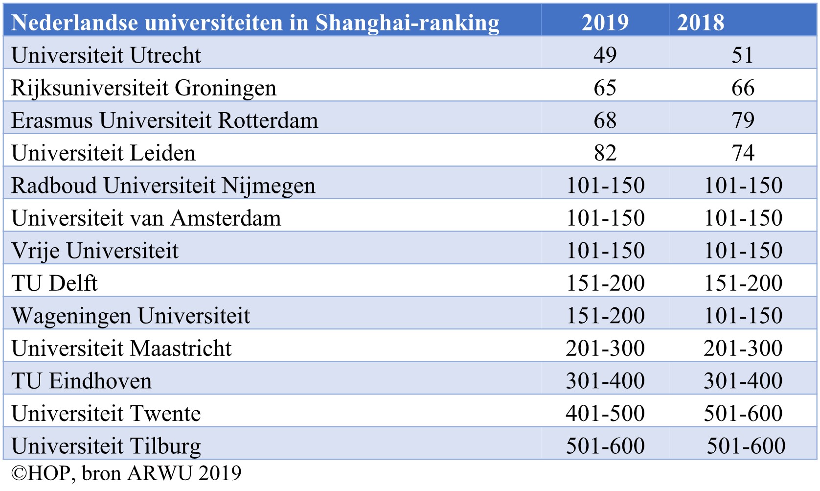 ranking.jpg