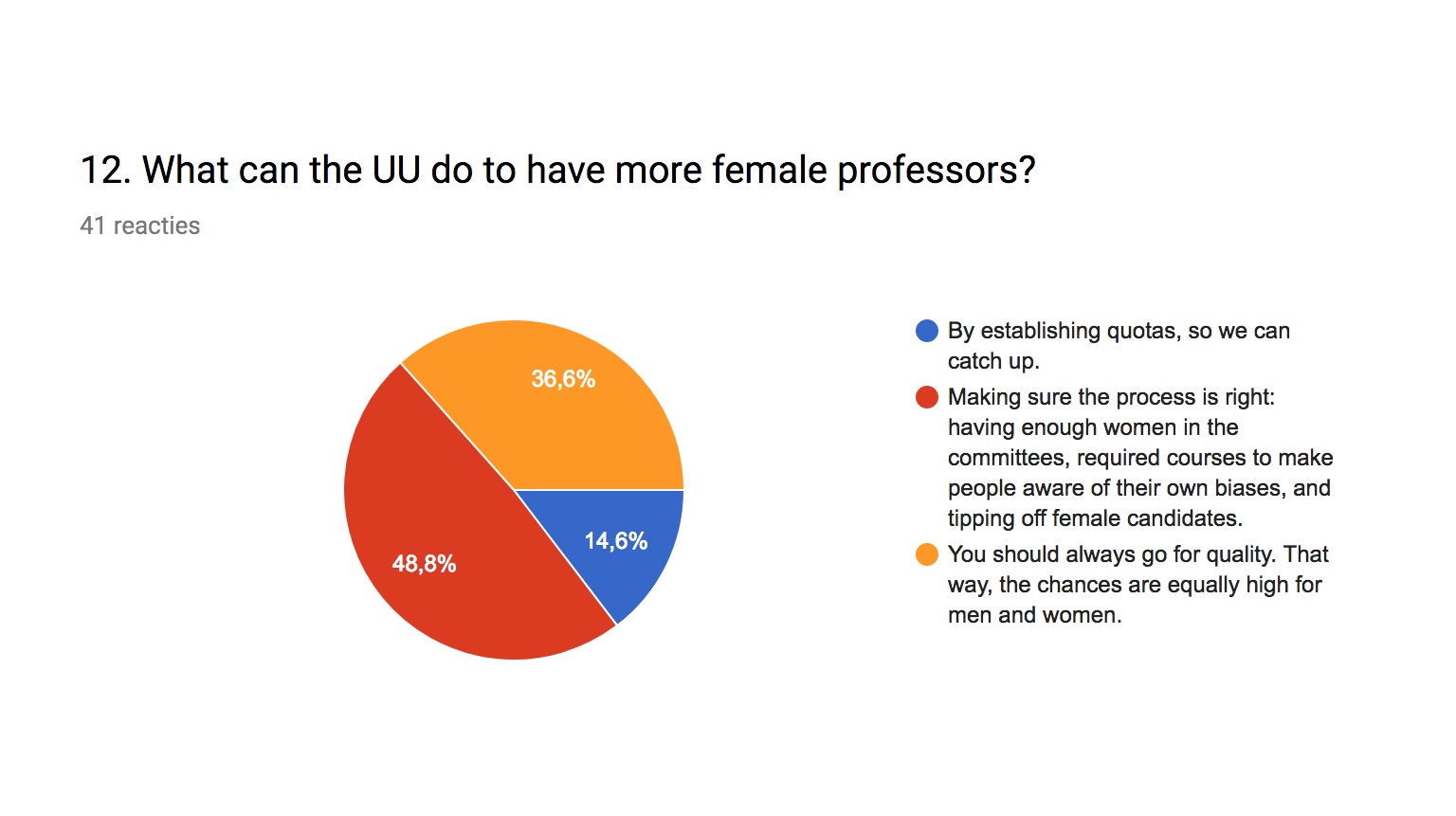 vrouwelijkeprofessor.jpg